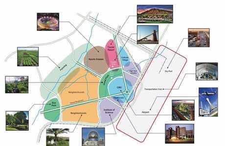 Taif City Technology Park master plan